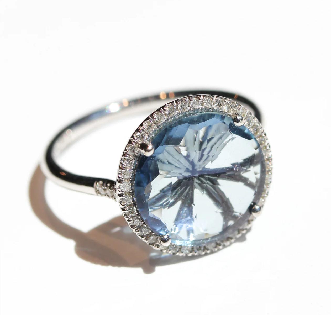December Birthstones: Turquoise, Topaz, and more!-Chemistry Jewelry